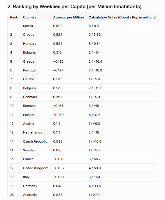 Zorаn Oklopcic tweet media