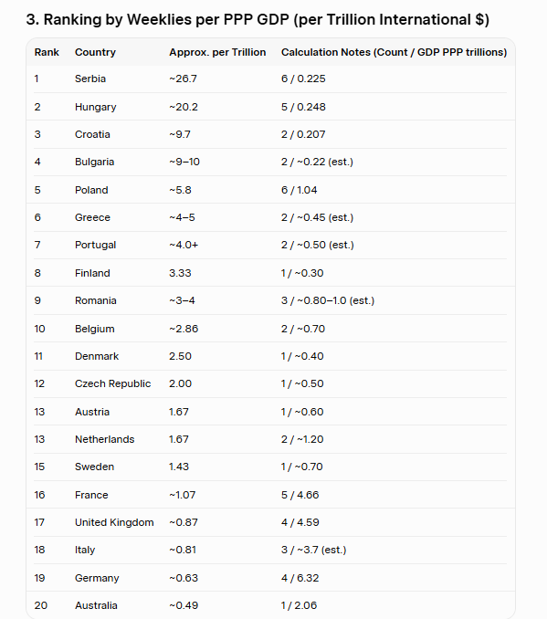 Zorаn Oklopcic tweet media
