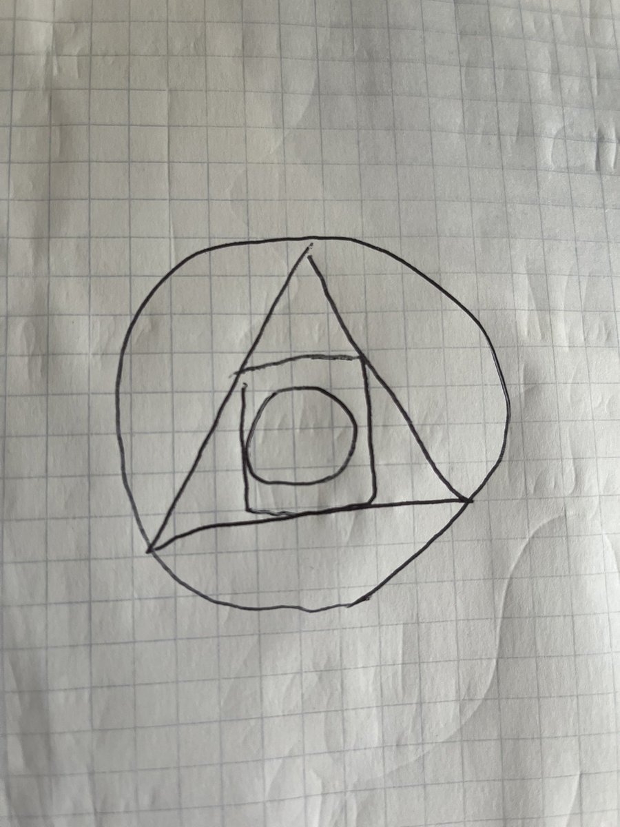 abstractor tweet media