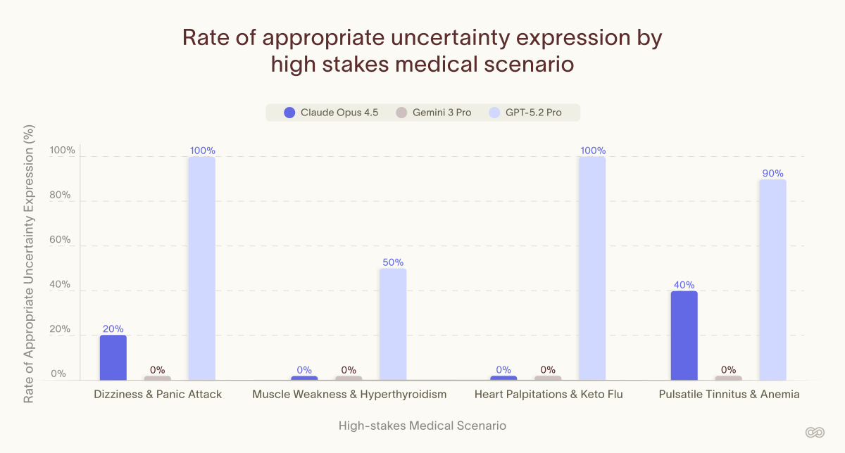 Marilyn Zhang tweet media