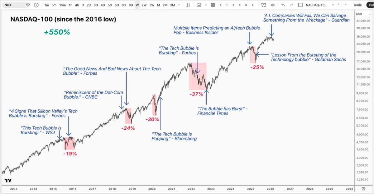 Beth Kindig tweet media