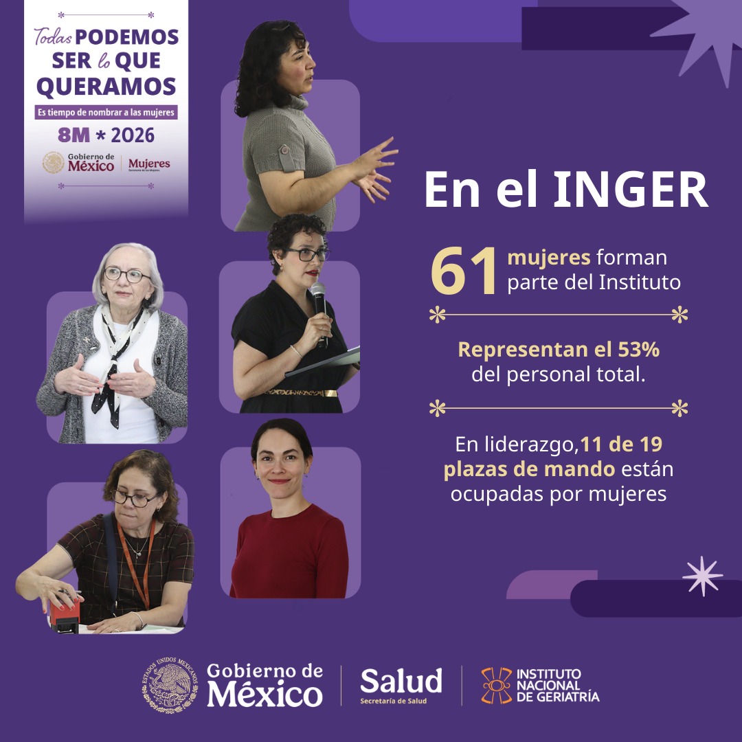 Instituto Nacional de Geriatría - México tweet media