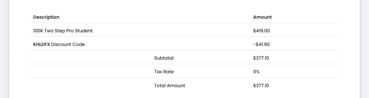 TheFifthFlipper's tweet image. I spent 400$ few months ago to buy this 100k @fundingpips account and it has generated more than 16K💰

Opportunities are everywhere 
Stick to your plan 
Stay consistent 

The results will follow 🙏🏽
Road to 30K…