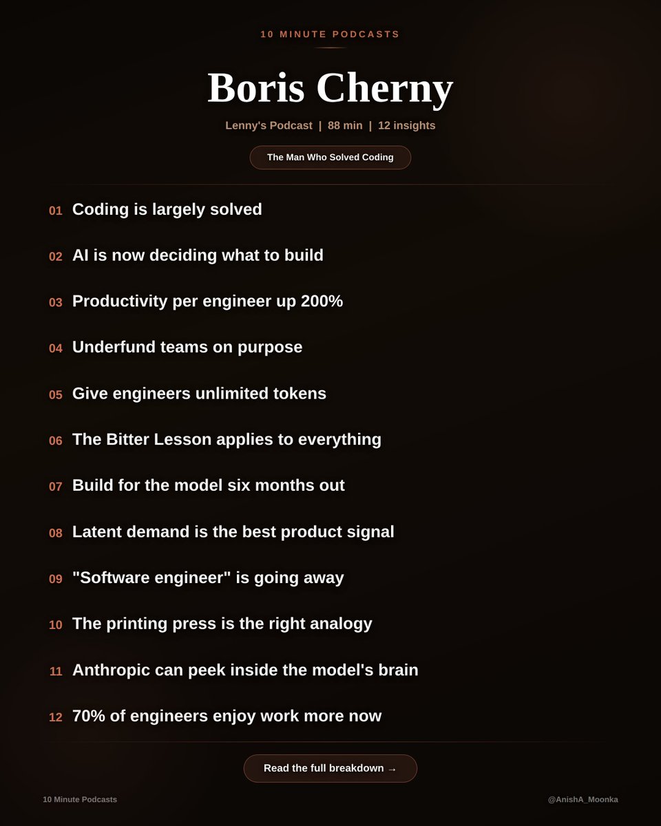 Anish Moonka tweet media