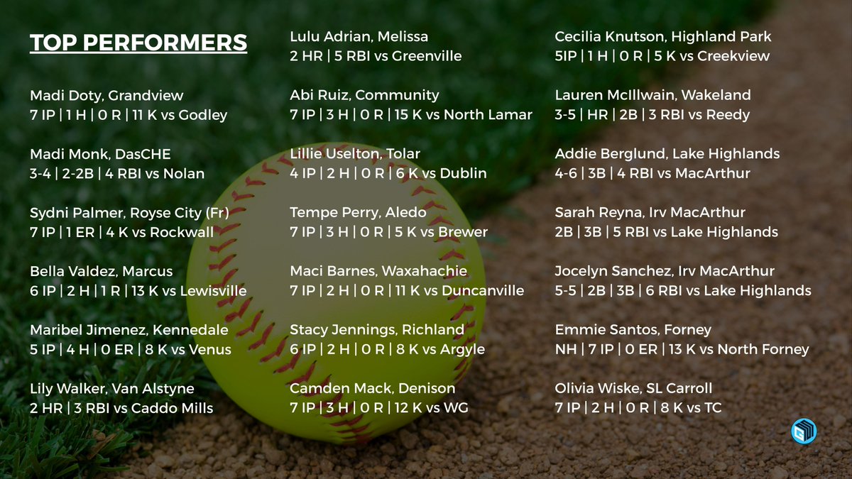 Brian Gosset tweet media