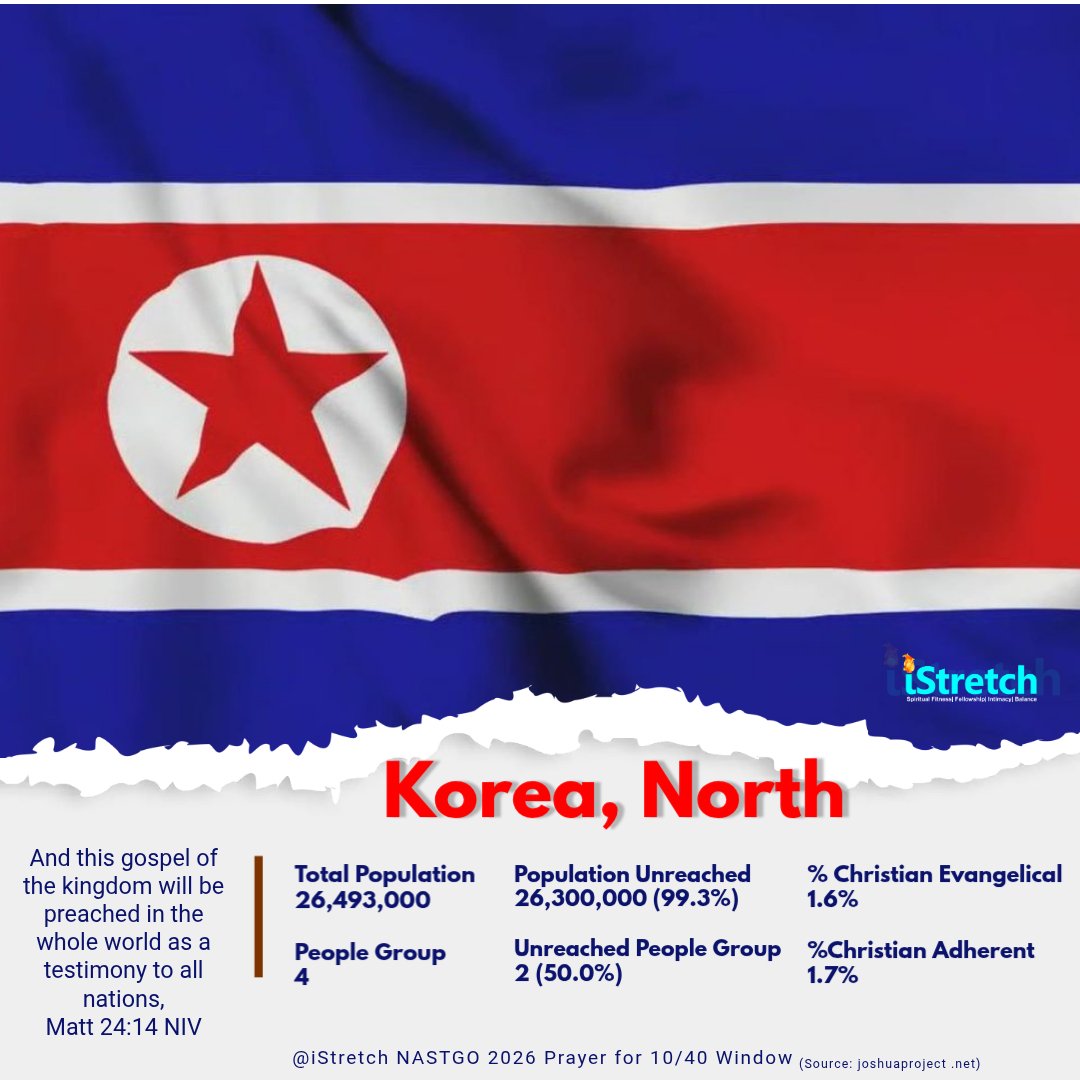 iStretch5's tweet image. Welcome to Day 17 of #NASTGO 2026. 

Today we #interceed the lost souls and the #1040Windows

Our #intercession for 10/40 Windows will focus on Kuwait and #NorthKorea, two nations at opposite ends of the #religious #freedom spectrum yet equally in need of the Light.