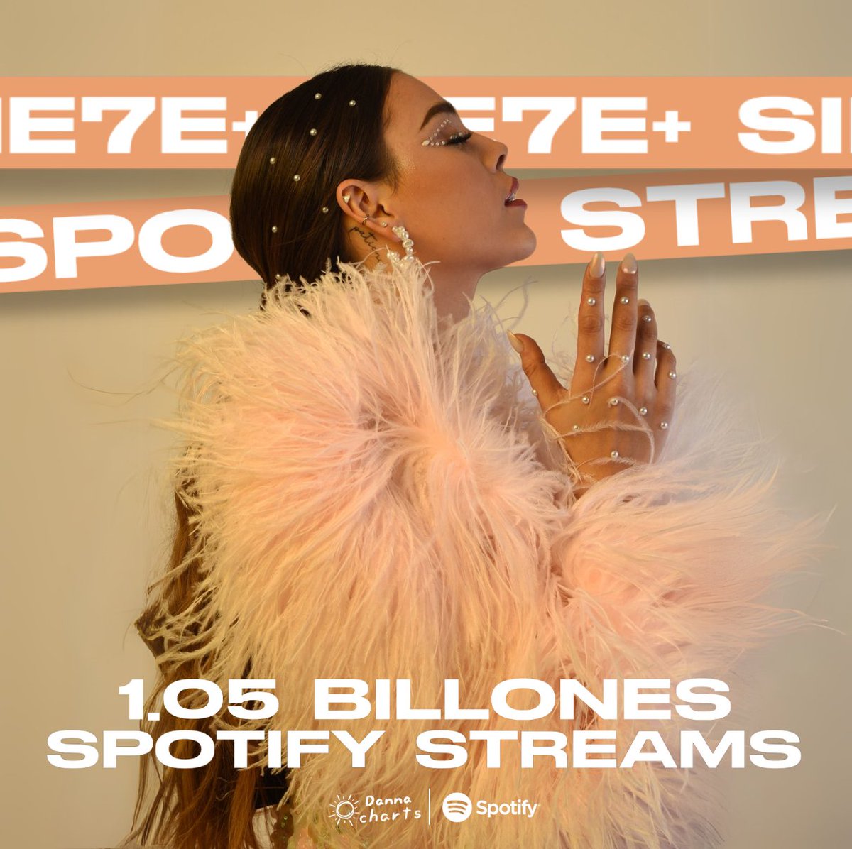 Danna Charts tweet media