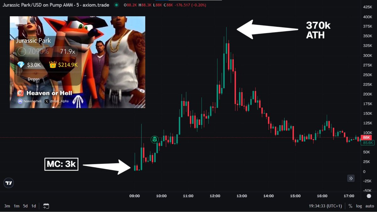 Heaven or Hell tweet media