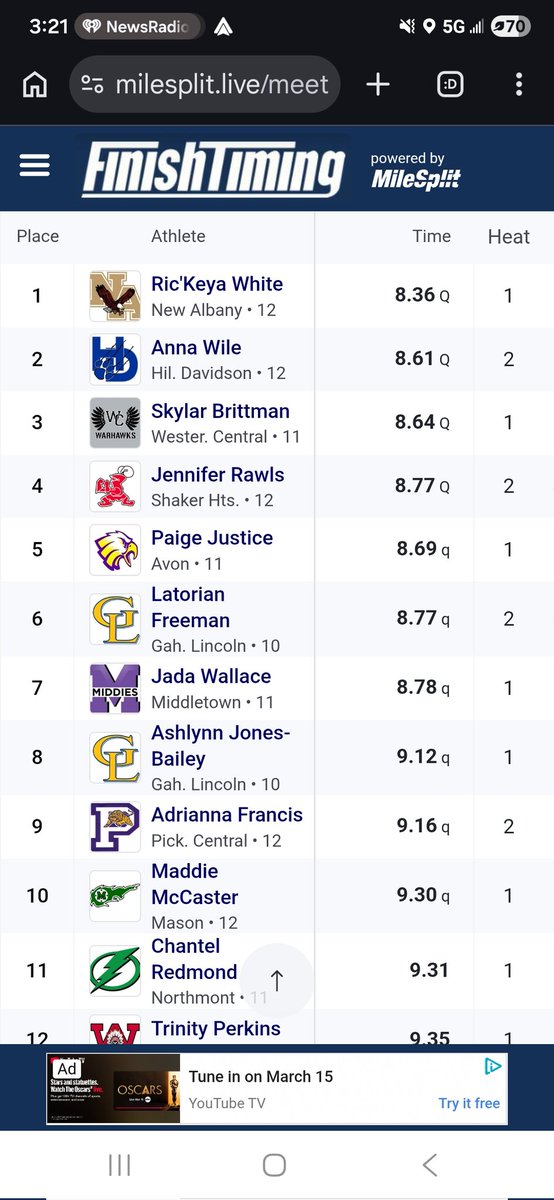 midtownmiddies's tweet photo. PODIUM PIC! Congratulations to Jada Wallace on finishing in 7th place in the 60m Hurdles at the 2026 Indoor Track &amp; Field State Championships! #Exit32 @gmcsports https://t.co/7un9OD0wDV