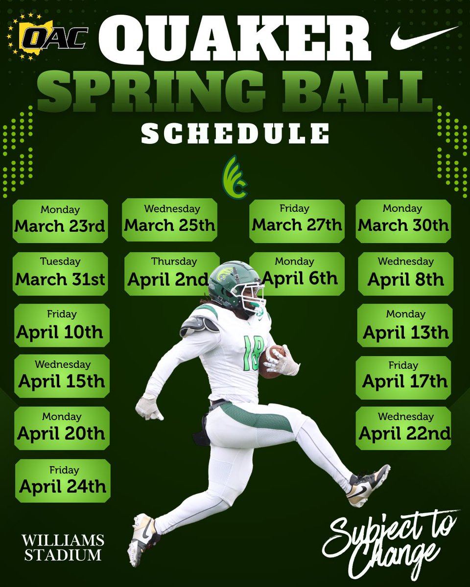 Wilmington Football tweet media