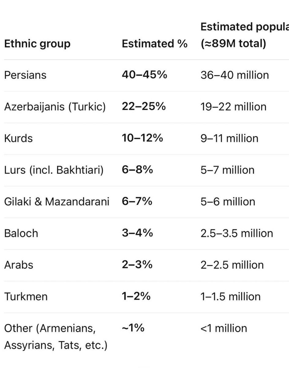 Network of Azerbaijani Canadians tweet media