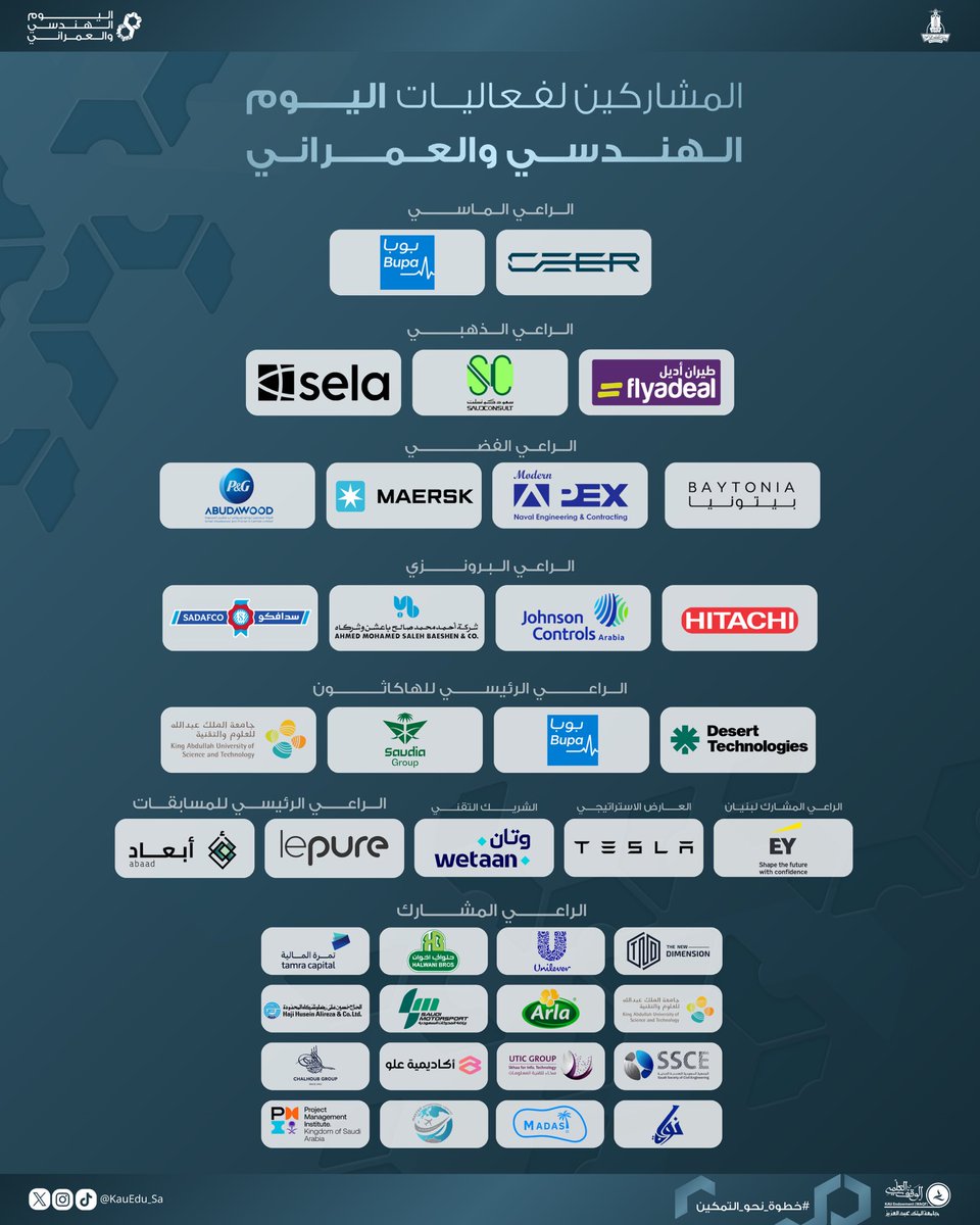 اليوم الهنـدسي والعمـراني tweet media