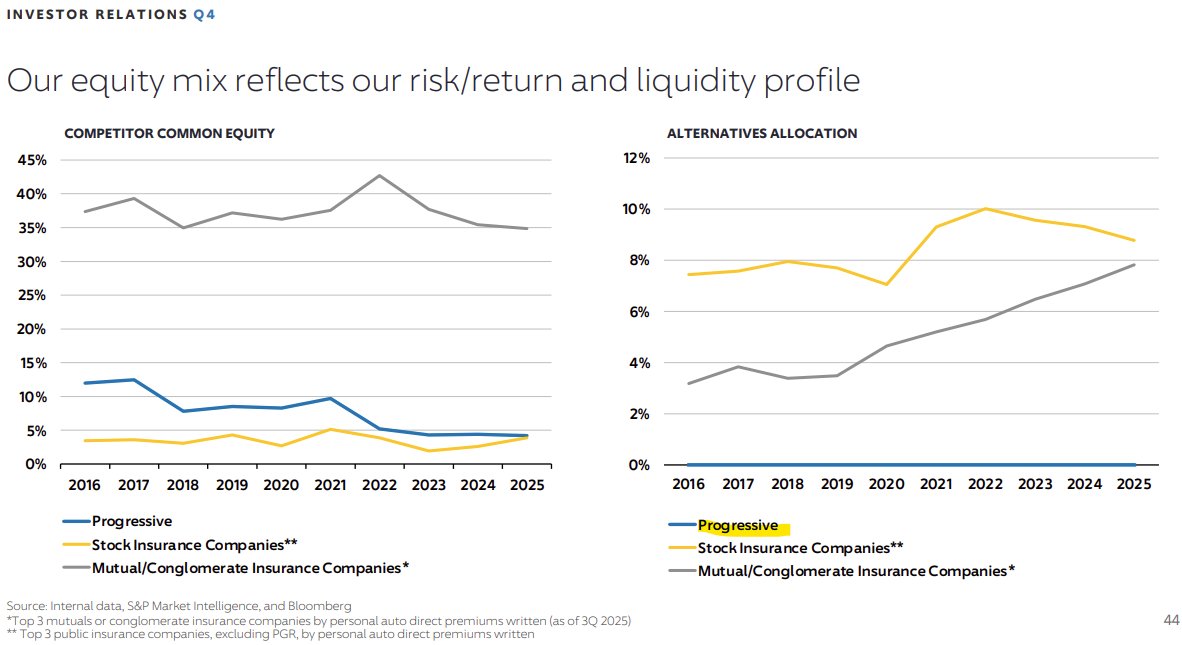 Modern Major Generalist tweet media