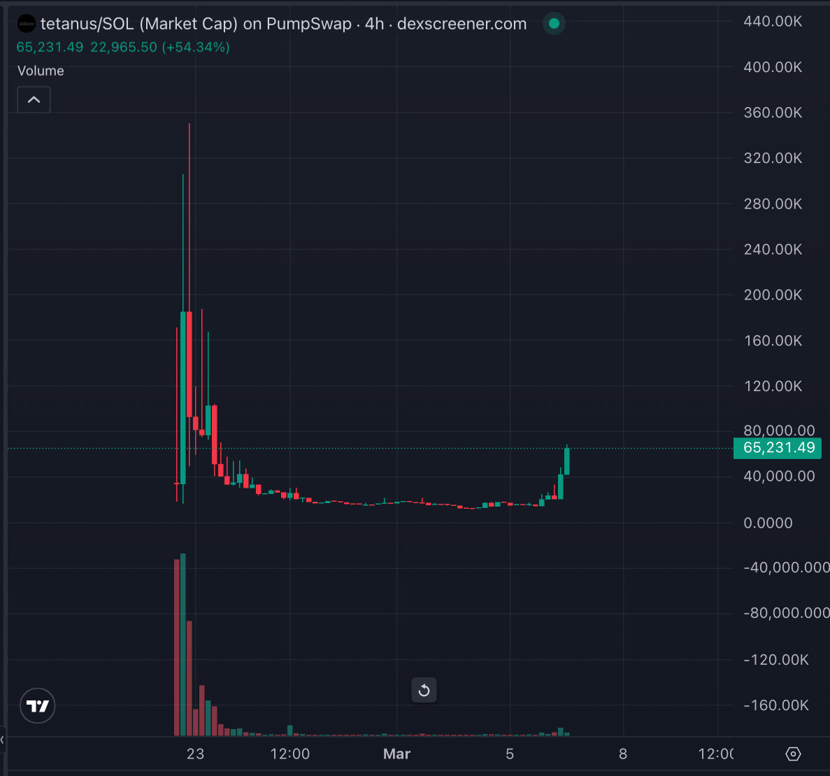 heff💹🧲🌍⛷️🦞(🧘‍♂️, 🍦,🔤) tweet media