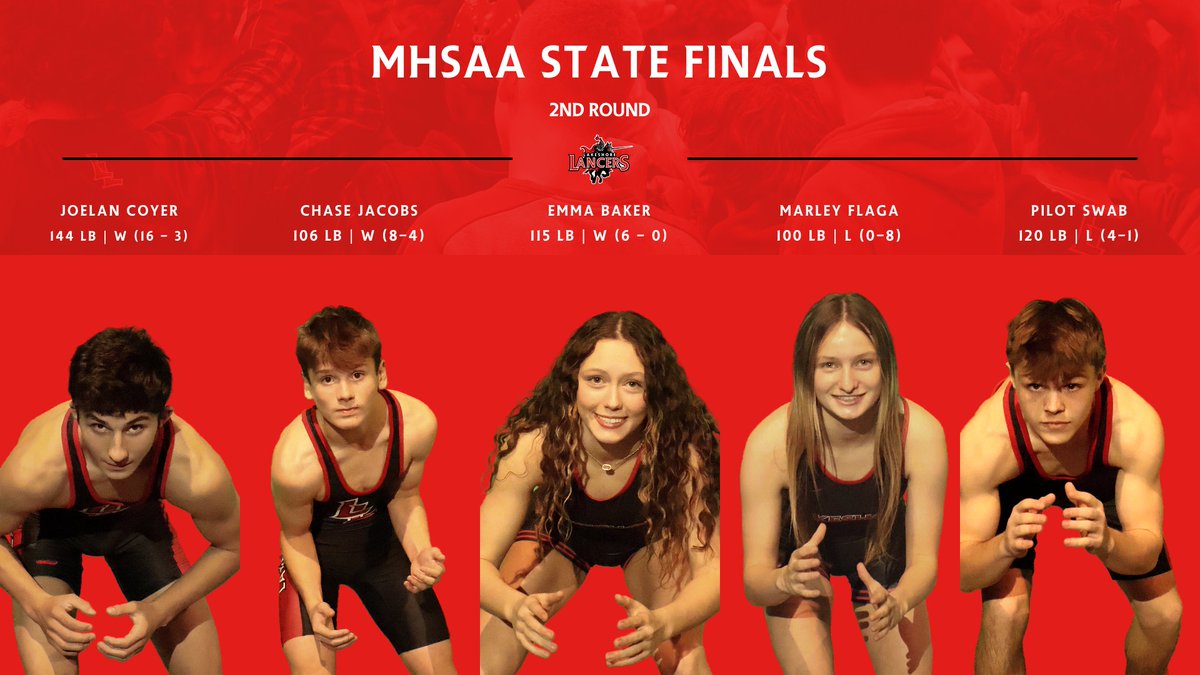 LHS Athletics tweet media