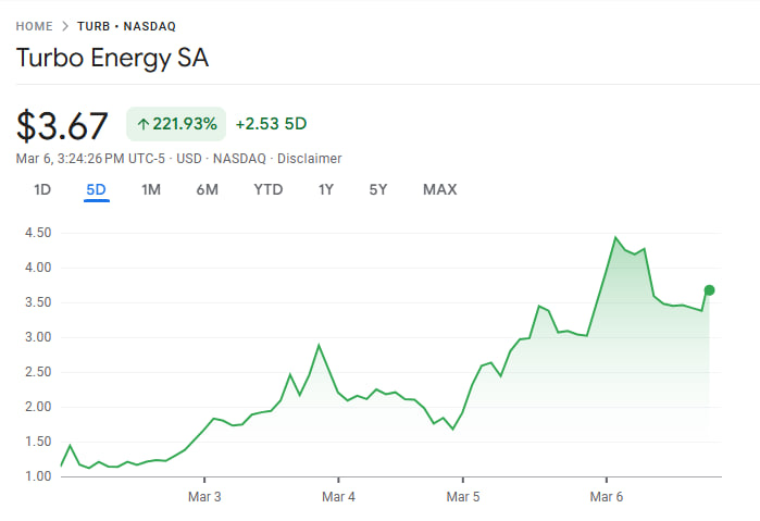 Insight Trading 🇨🇦👁 tweet media