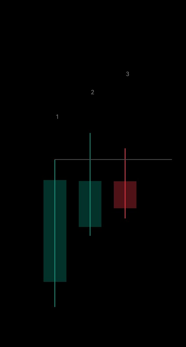 Overlord tweet media