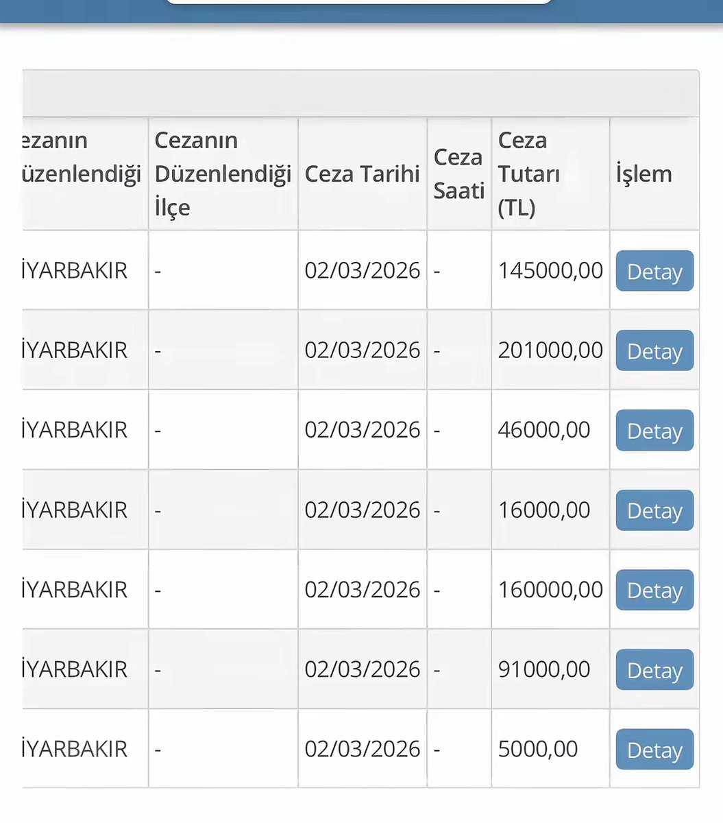 Bayrak Medya tweet media