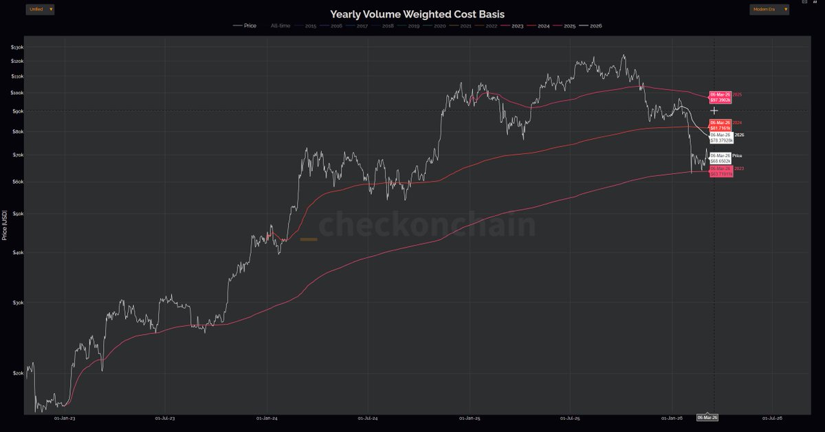 𝕋𝕠𝕤𝕙𝕚 M. 寿 | ฅ^._.^ฅ tweet media