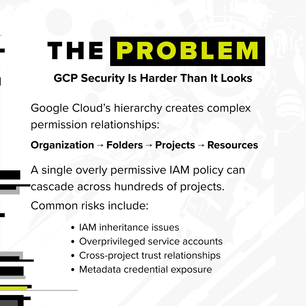 Bishop Fox tweet media