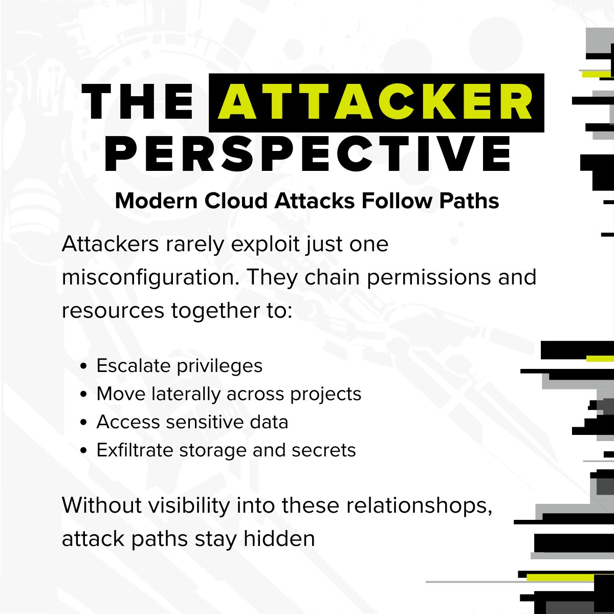 Bishop Fox tweet media