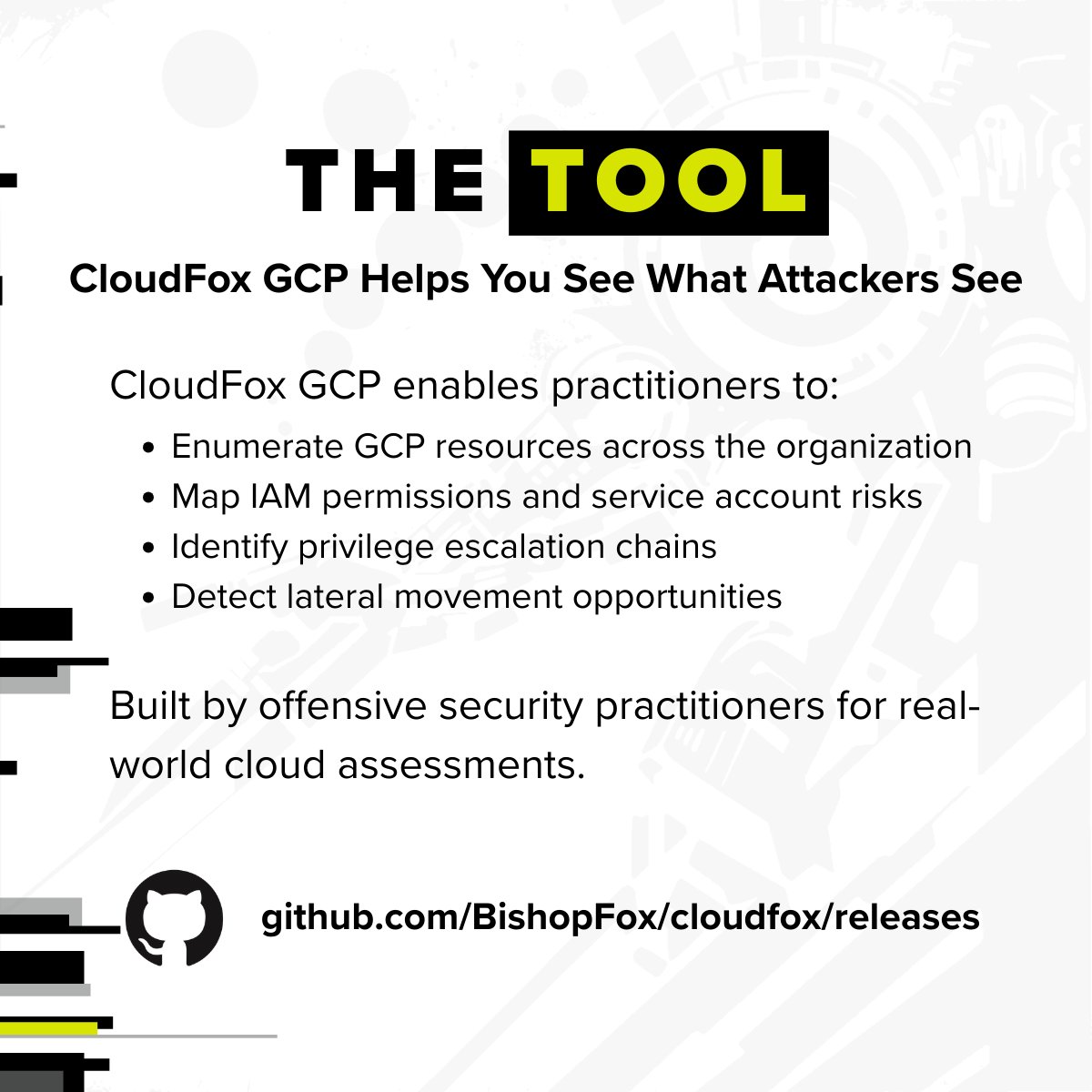 Bishop Fox tweet media