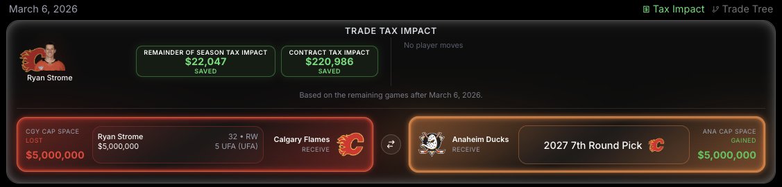 ThePuckTax tweet media