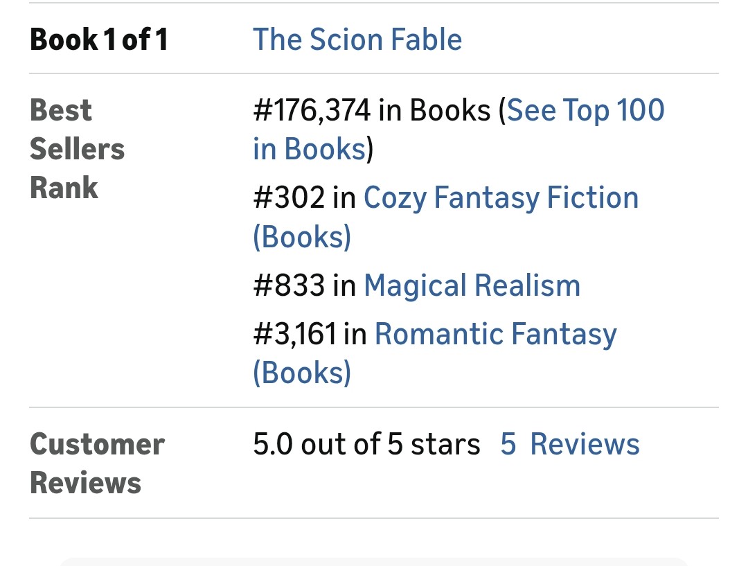 RealShannonShea's tweet photo. Strangers Till We Meet broke into the top 200,000 books on @amazon! I consider that a win!! #writerscommunity #IndieAuthor #authorlife #fantasybook #ScionFable https://t.co/1UvObGsJfG