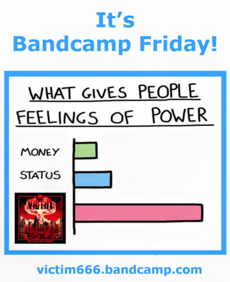 🤘🏻victim666.bandcamp.com🔥

#SupportYourLocalUnderground
#BandcampFriday #Thrash #Metal