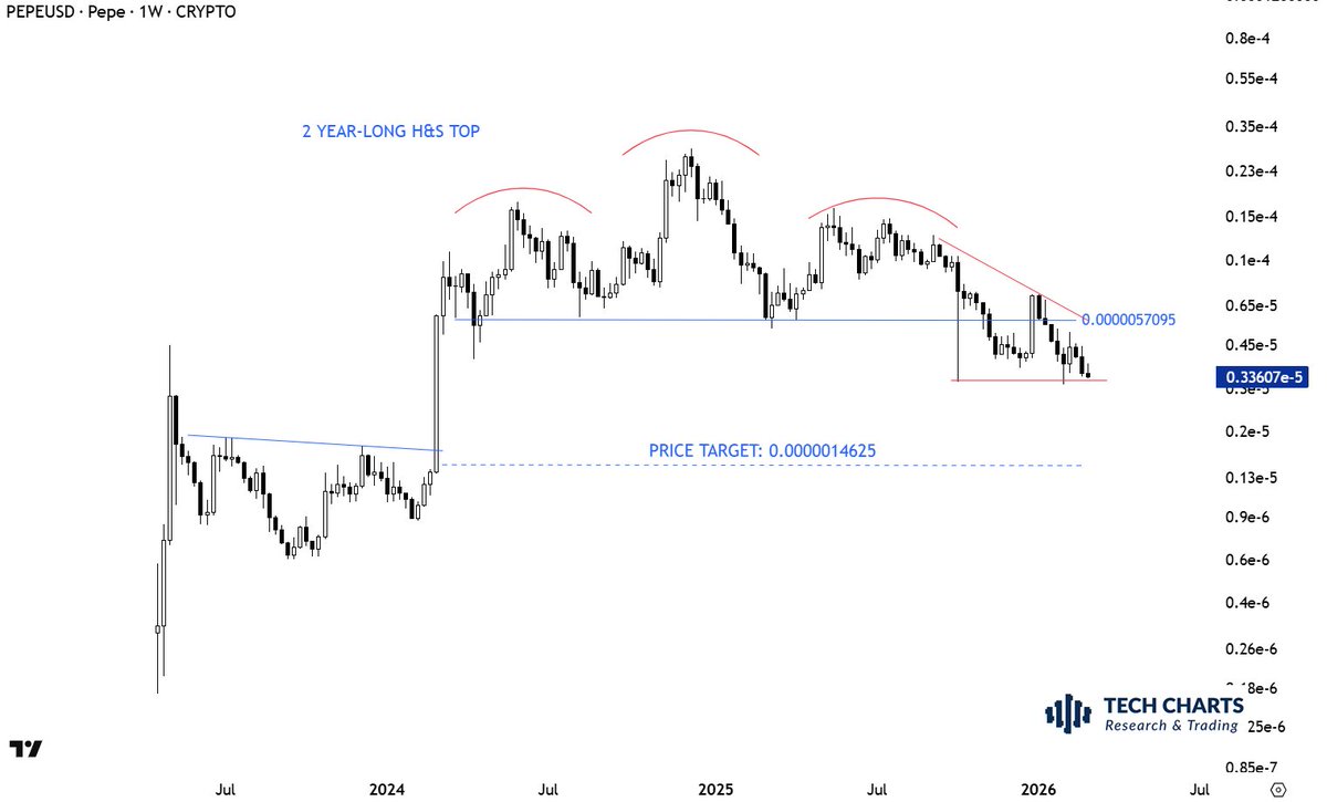 Aksel Kibar, CMT tweet media