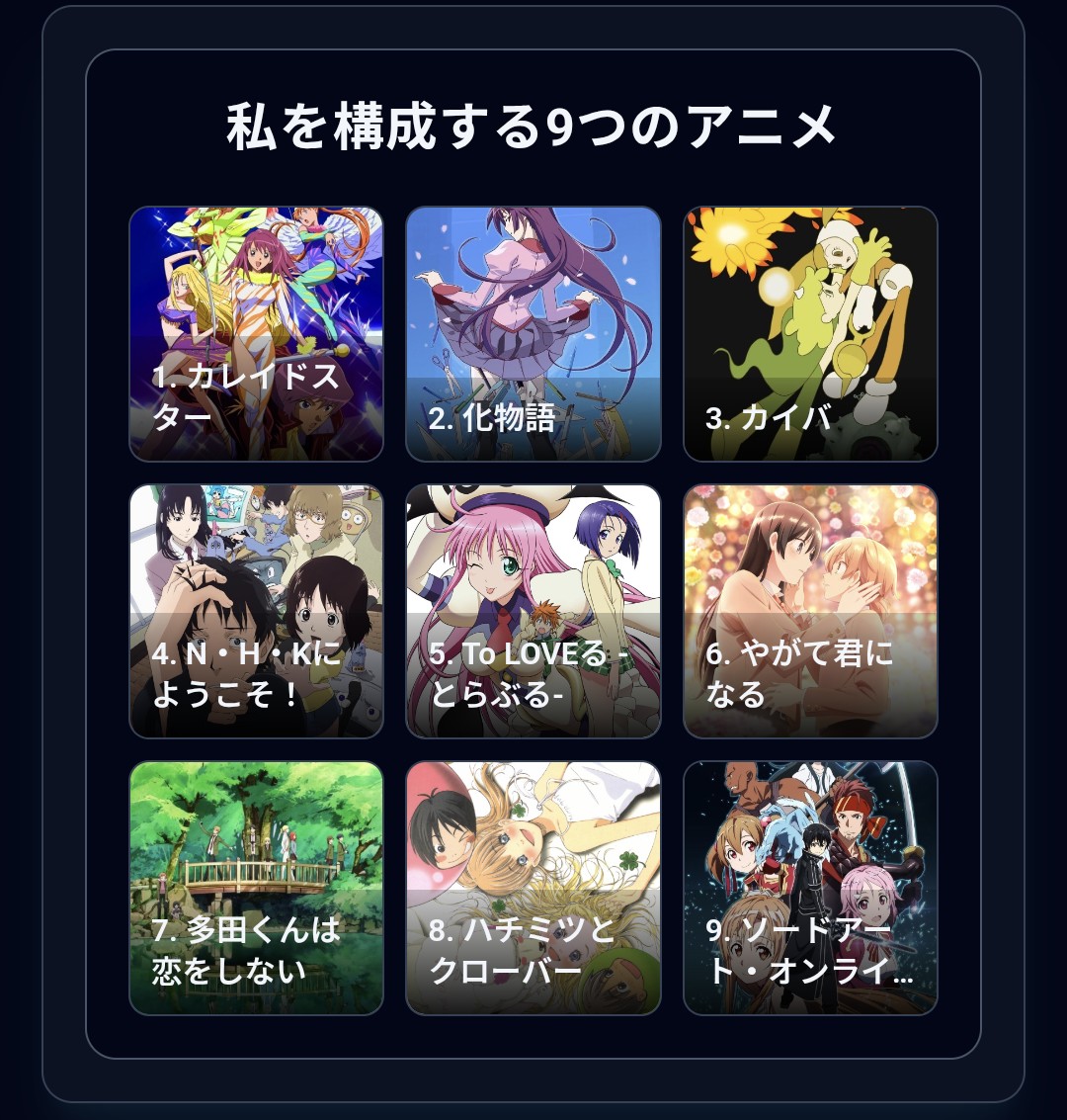 EjRf9's tweet photo. #私を構成する9つのアニメ

1. カレイドスター
2. 化物語
3. カイバ
4. N・H・Kにようこそ！
5. To LOVEる -とらぶる-
6. やがて君になる
7. 多田くんは恋をしない
8. ハチミツとクローバー
9. ソードアート・オンライン

https://t.co/WOdEa6bJmV https://t.co/WAnatT73MM