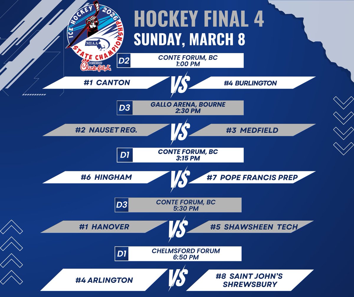 MIAA033's tweet photo. 🏒 Boys Final Four Hockey is taking to the ice this weekend! Don't miss out on these matchups. Tickets: https://t.co/YcKkRUx2Gf  Merch: https://t.co/OaoKvh7dzX https://t.co/qMpwUPe8He