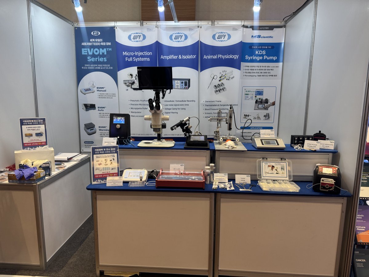 World Precision tweet media