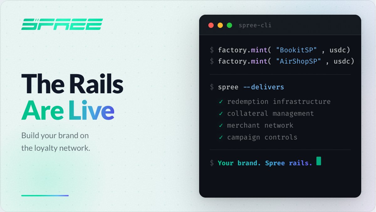 Spree Finance tweet media