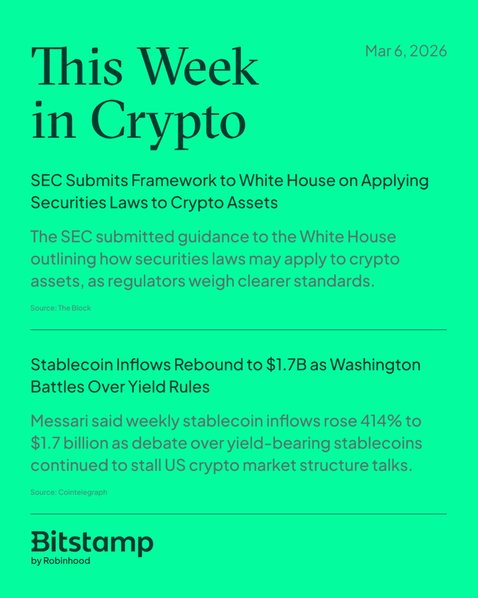 Bitstamp by Robinhood tweet media