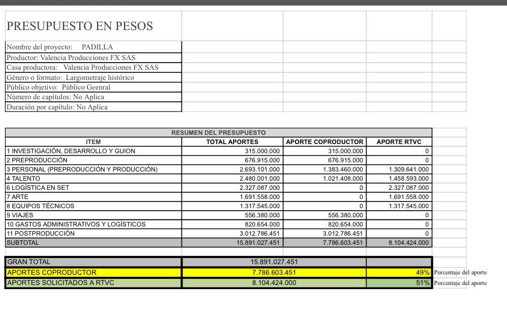 Con respecto a la noticia de la película, no solamente en la que actúa el presidente Petro, sino financiada con los recursos públicos, quisiera dejar una información y por supuesto, dejar unas preguntas.

Colombia tiene una ley de cine, la Ley 814 del 2004. Es una ley que ha