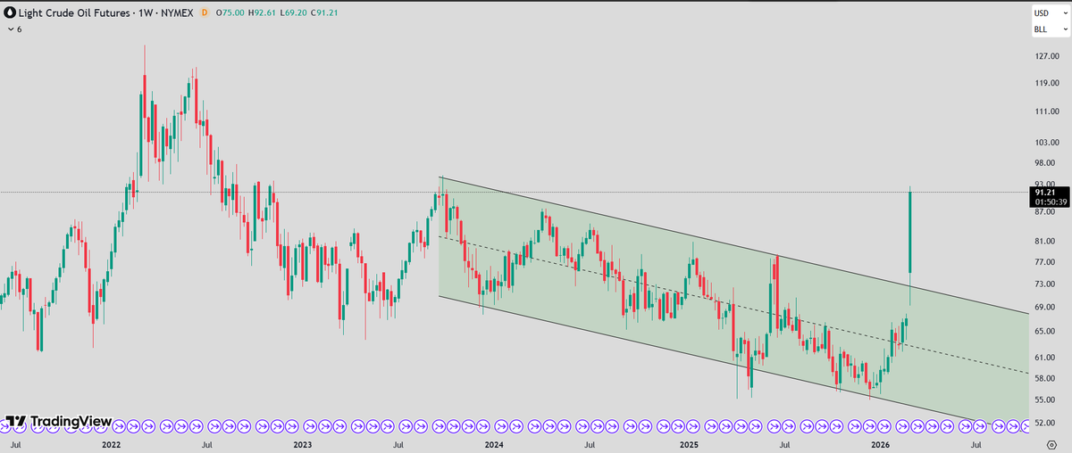 Crypto Eng. tweet media