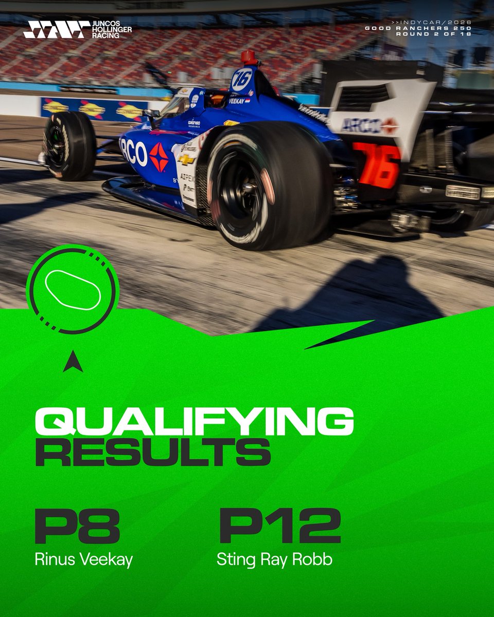 Juncos Hollinger Racing tweet media