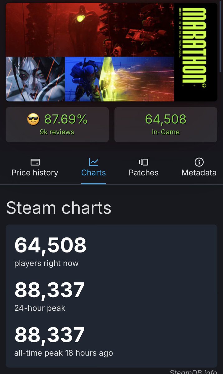 Runners | Marathon France 🇫🇷 tweet media