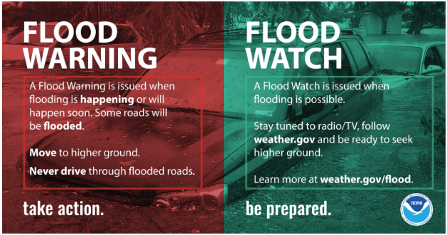 NWS Gray tweet media