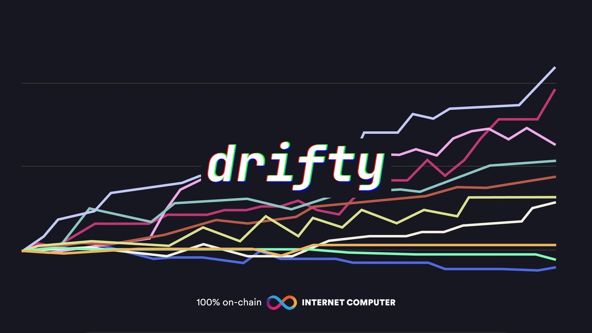 Drifty (ex. MSQ) tweet media