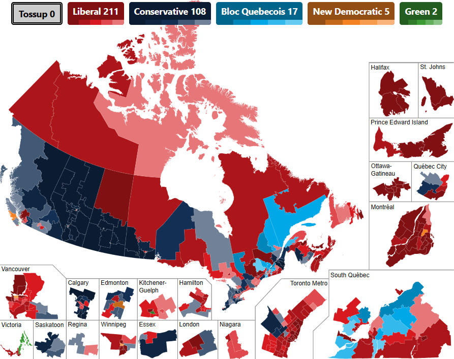Liberal Ridings Federal Poll Modelled 🟥211 (+42) 🟦108 (-36) ⚜️17 (-5) 🟧5 (-2) 🟩2 (+1 ...