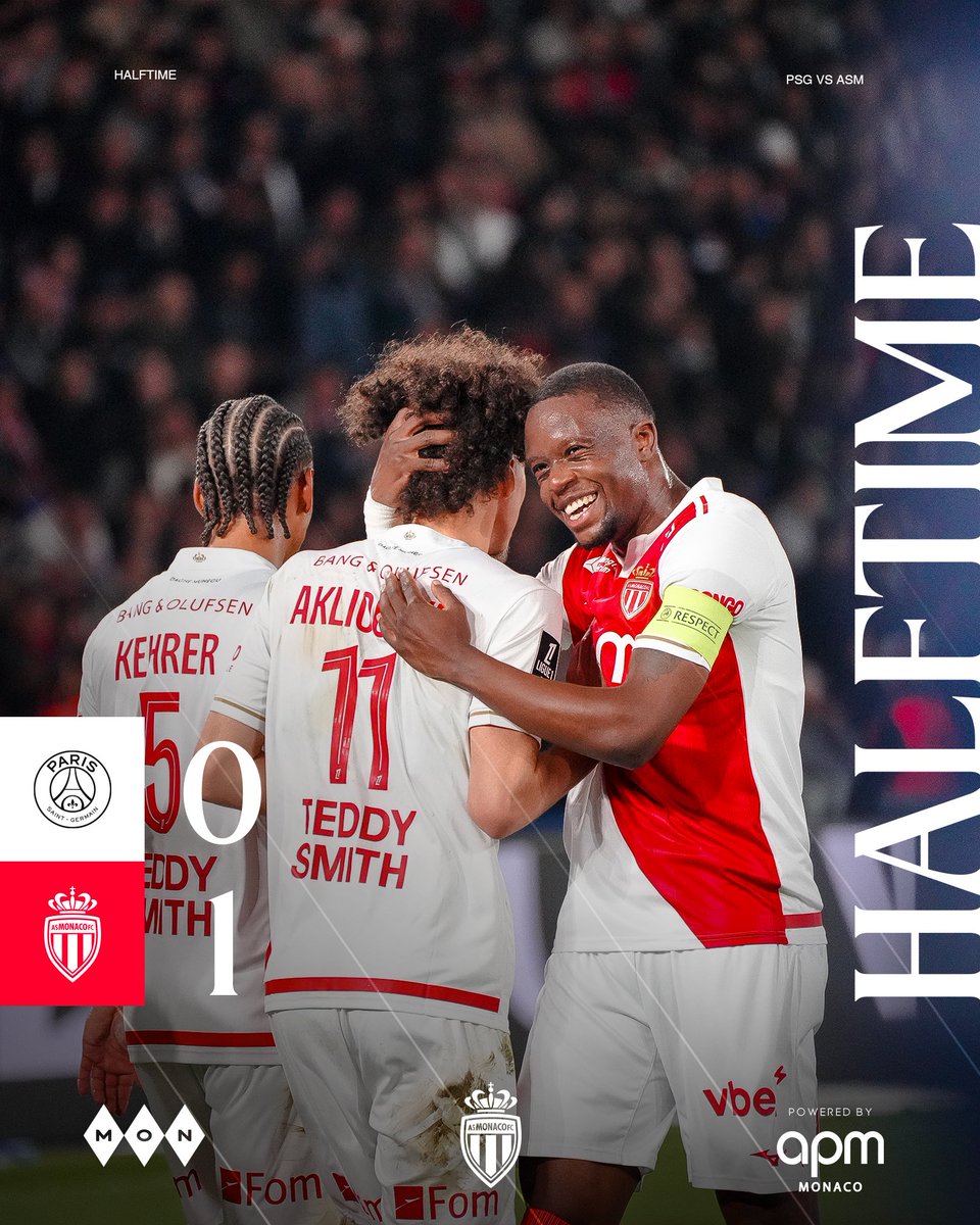 AS_Monaco's tweet photo. ⏸️ Mi-temps au Parc des Princes.

Les Monégasques virent en tête à la pause après une première période aboutie 👊 

45+6’ | 0️⃣-1️⃣ #PSGASM https://t.co/eAnuSyDMbg