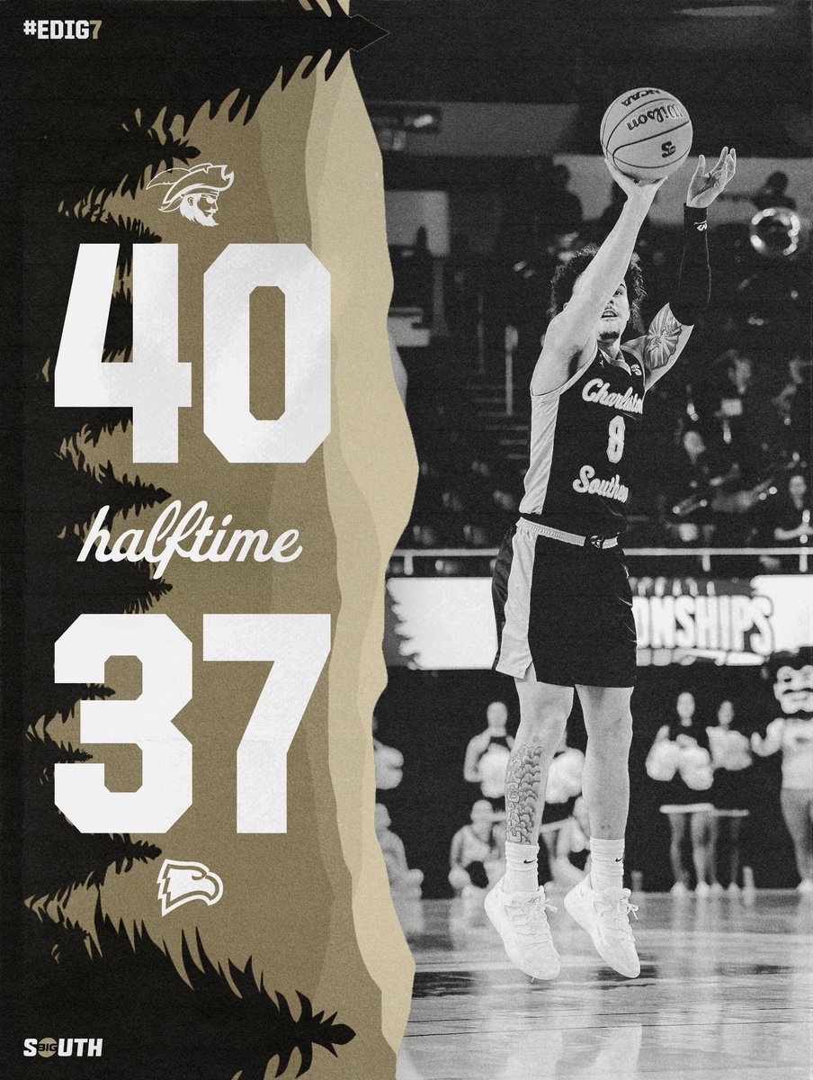 Charleston Southern Men’s Basketball tweet media