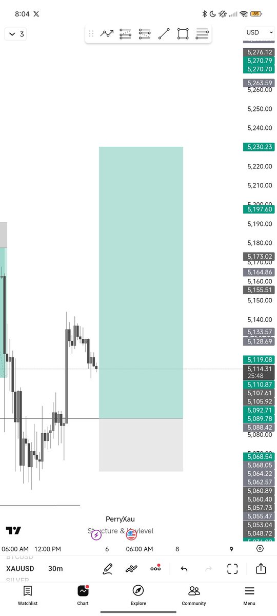 Perry Xau tweet media