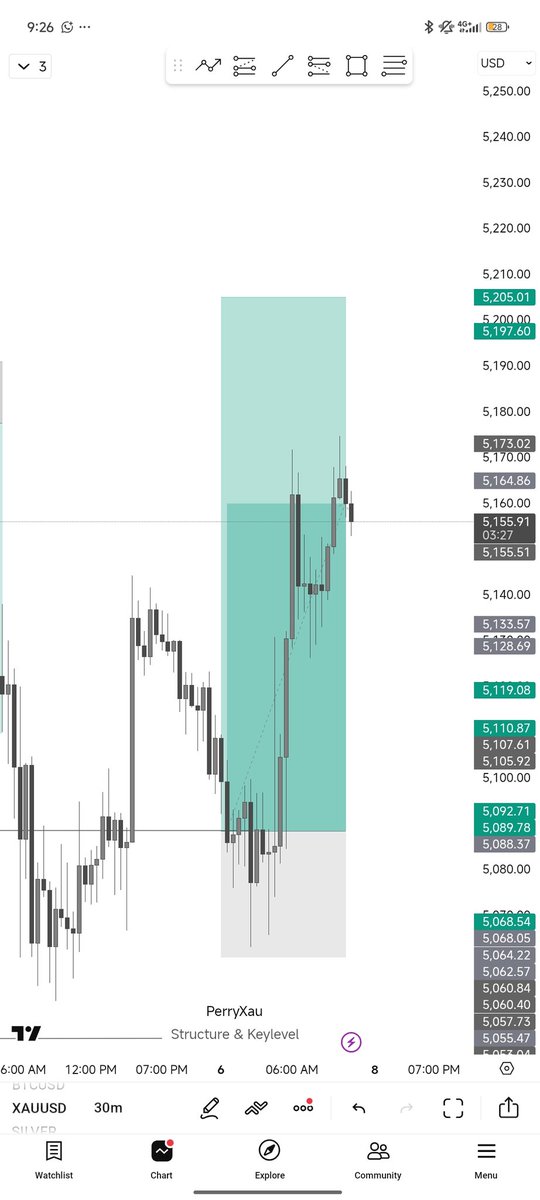 Perry Xau tweet media