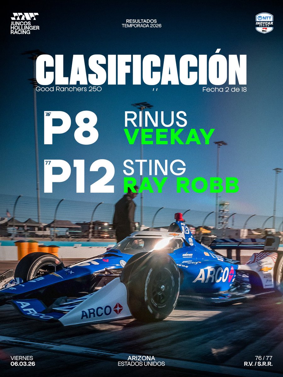 Juncos Hollinger Racing ESP tweet media