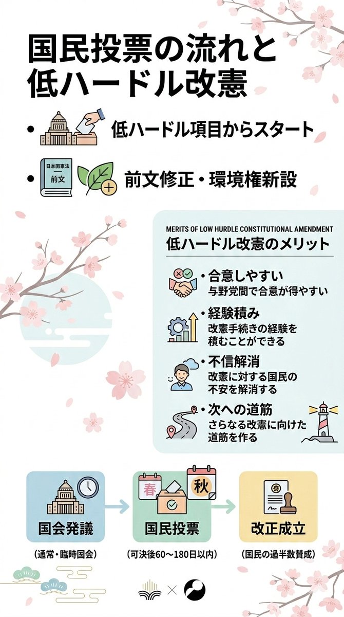 PeaceStrait_jp2 tweet media