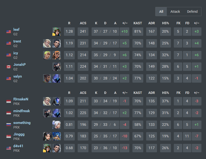 Lionzblade tweet media