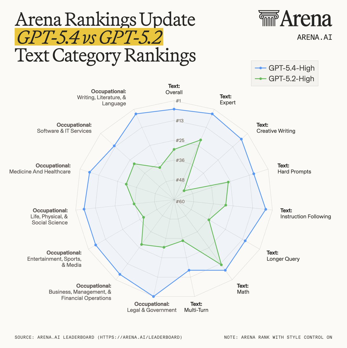 Lisan al Gaib tweet media